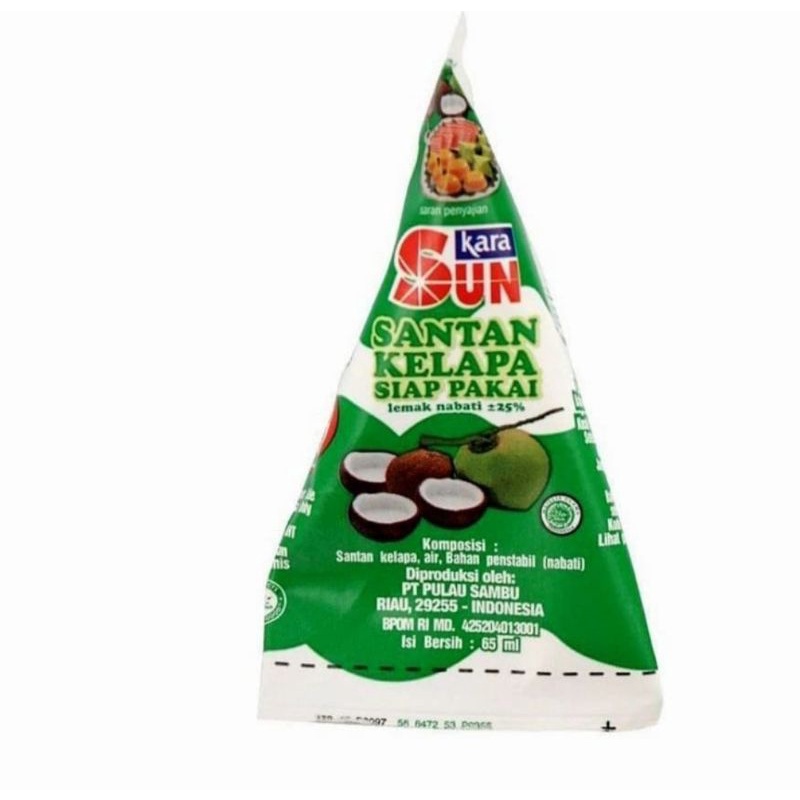 

SUNKARA SANTAN KELAPA
