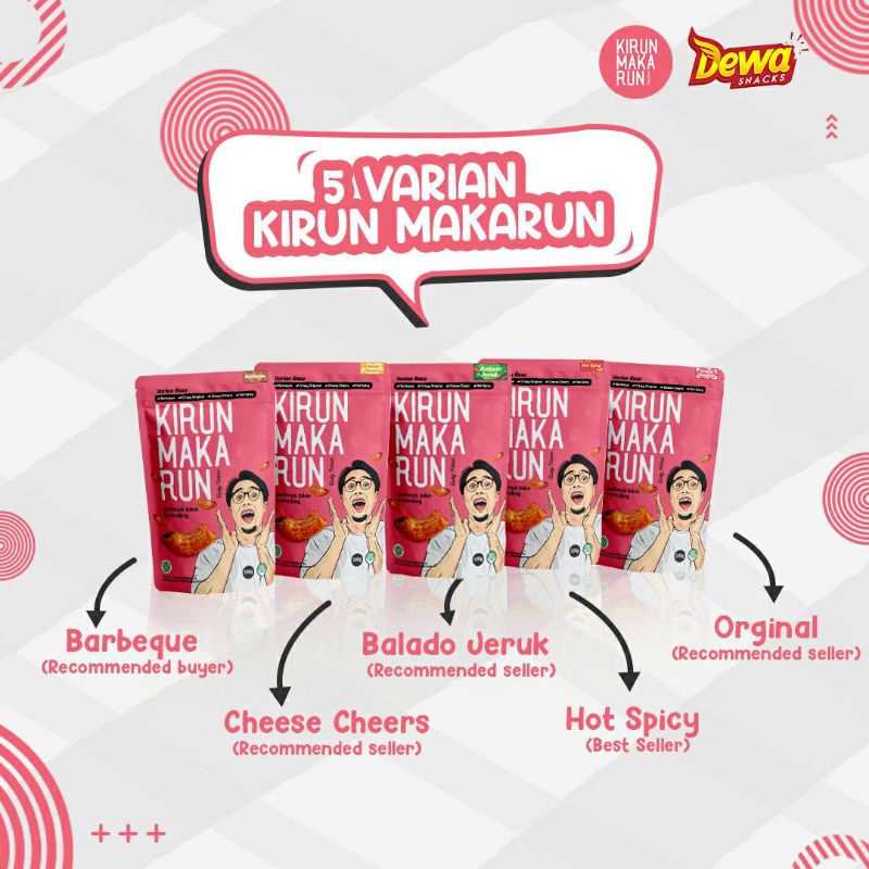 

Snack Cemilan Kiriun Makarun - Makaroni Ricky Harun