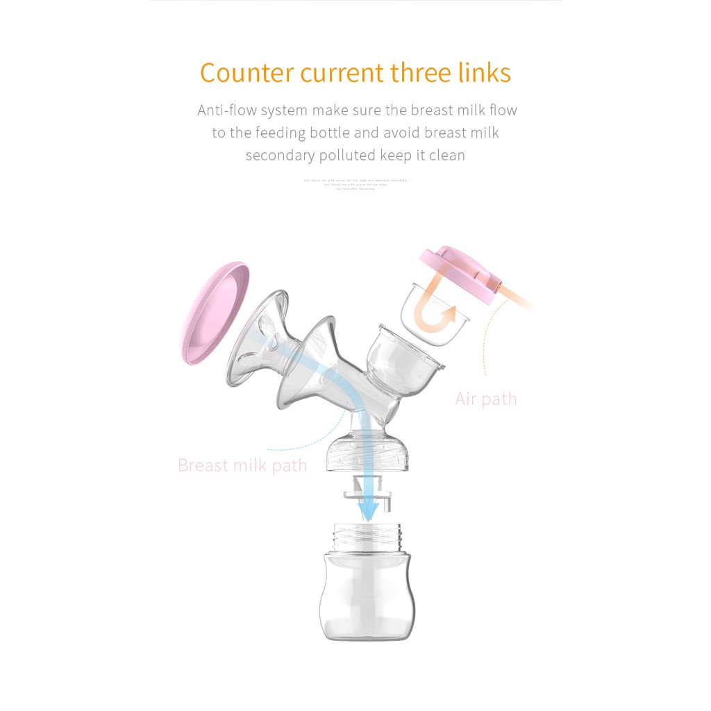 [ Rechargeable ] Cmbear Pompa ASI Elektrik / Single Electronic Breast Pump BPA Free