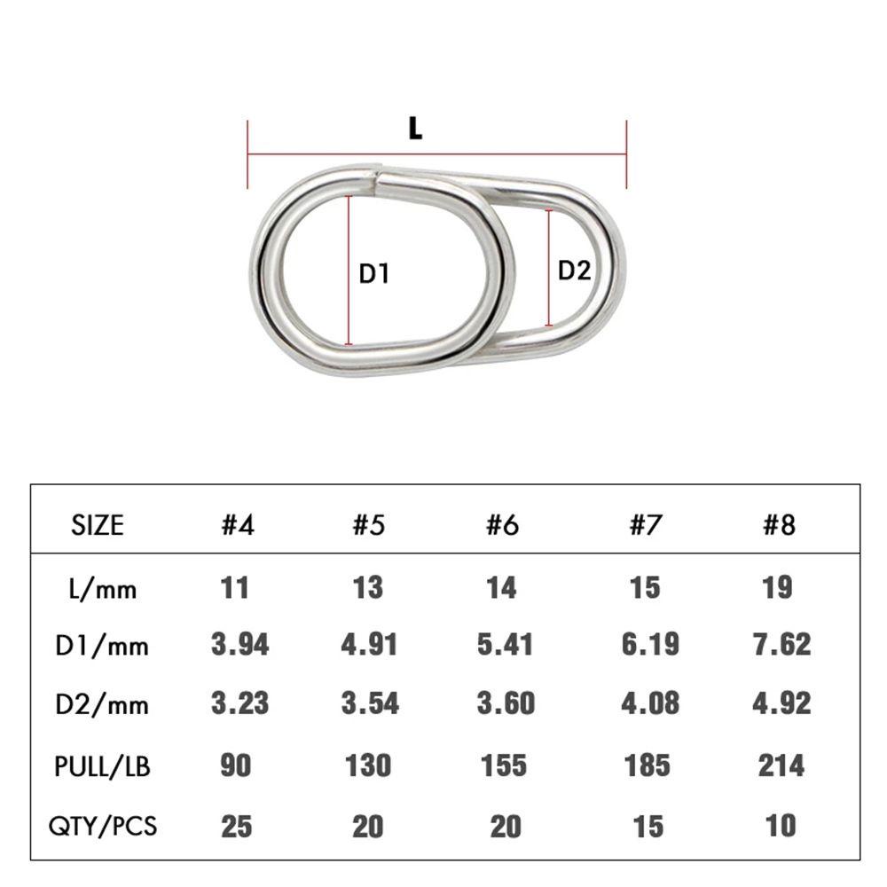 TOP 50pcs/lot Memancing Gantung Snap Panas Kualitas Tinggi Stainless Steel Tahan Lama Garis tackle Oval Split Rings