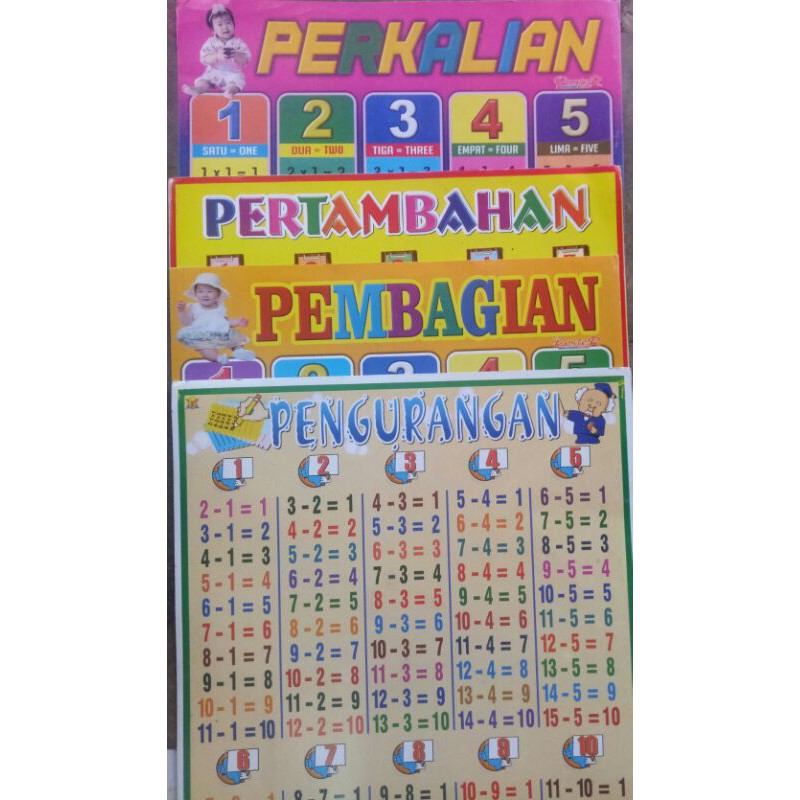 Poster pertambahan / poster perkalian / poster pembagian / poster pengurangan / poster berhitung