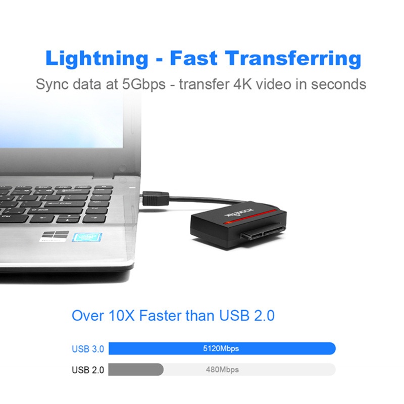 Btsg USB 3.0 CFast 2.0 Card Reader Adaptor Kartu Memori CFast Portabel Untuk PC/Telepon