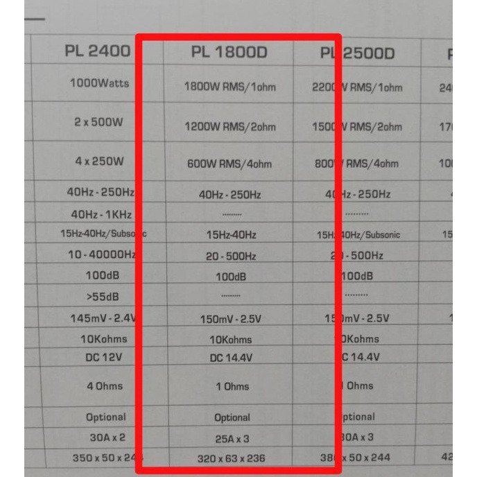 Power Mobil Monoblock Performa Pl 1800D Mofset Class D 1800 Watt