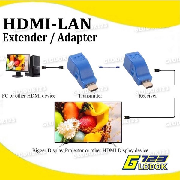 HDMI Extender Extension Adapter Kabel LAN Ethernet 30M RJ45 Cat5 Cat6