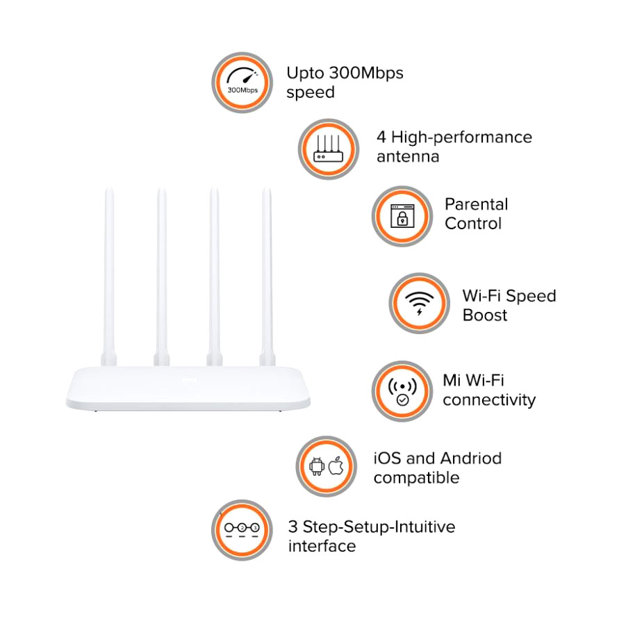 Xiaomi Mi Router 4C 300Mbps 4 Antena - PUTIH