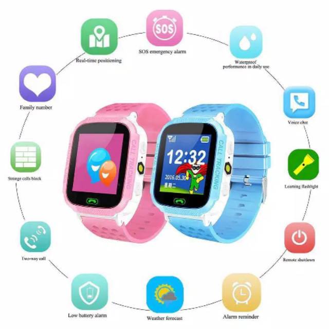 Lumin W16 Kids Smart Watch anak LBS SOS GSM Smartwatch