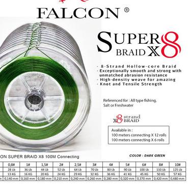 Senar PE FALCON Super Braid X8 -100 meter - 0.8