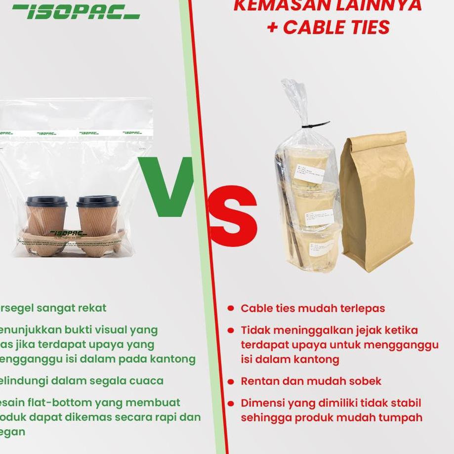 

(PROMO 08D97) Kantong Bersegel ISOPAC ( 1 Pack isi 50pcs ) Kemasan Plastik - Delivery Bag - Plastik segel ❀