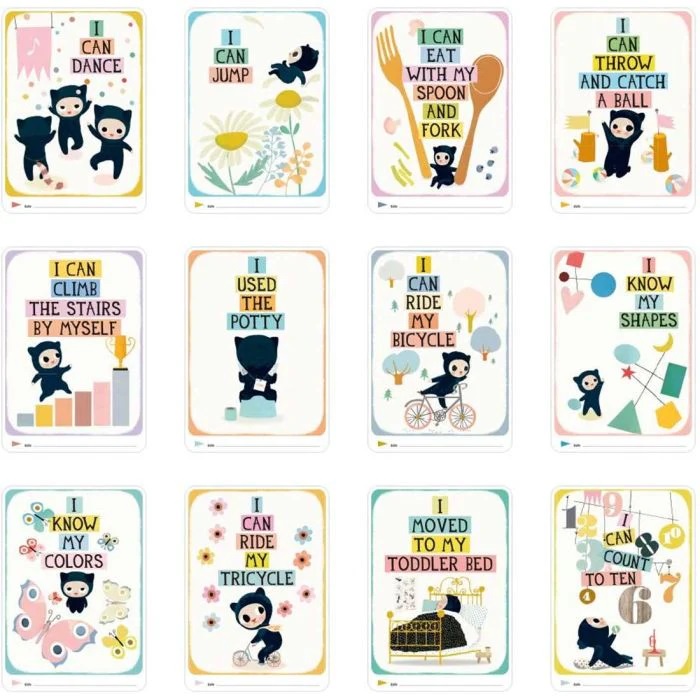 Milestone Toddler Cards | Kartu Belajar Anak | Kartu Edukasi