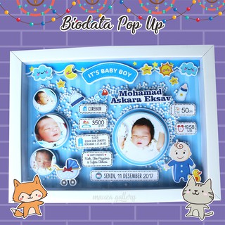 20 Koleski Terbaru Desain Pigura Nama Bayi Mopppy