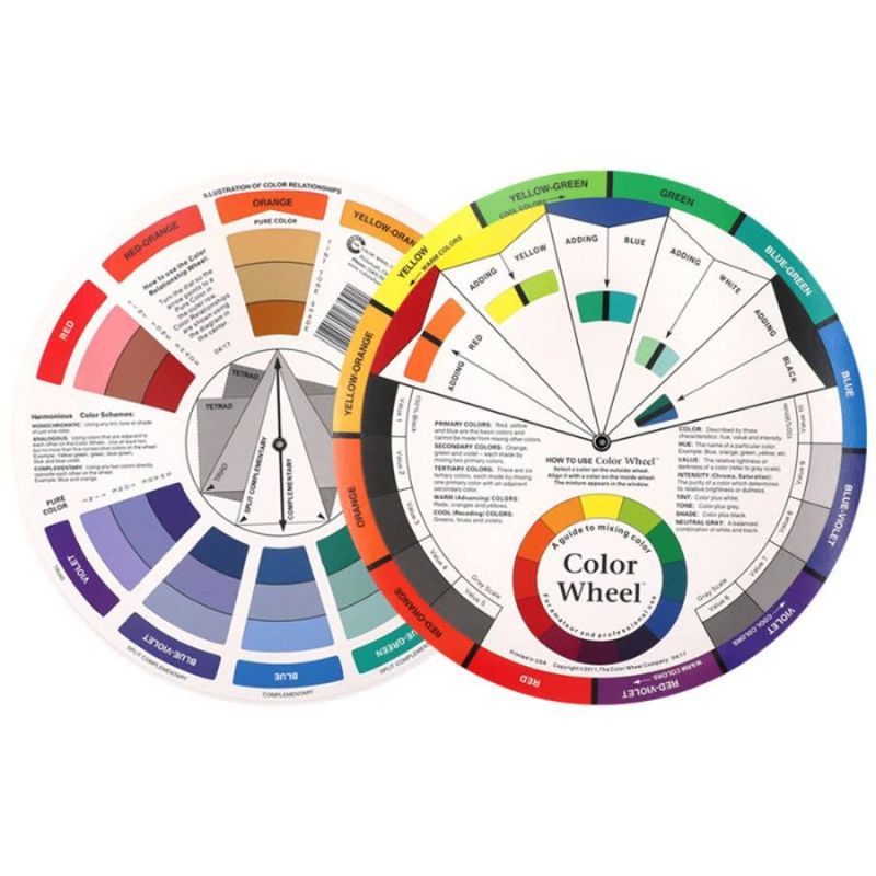 

COLOR MIXING GUIDE WHEEL RODA PANDUAN PENCAMPURAN WARNA CAT