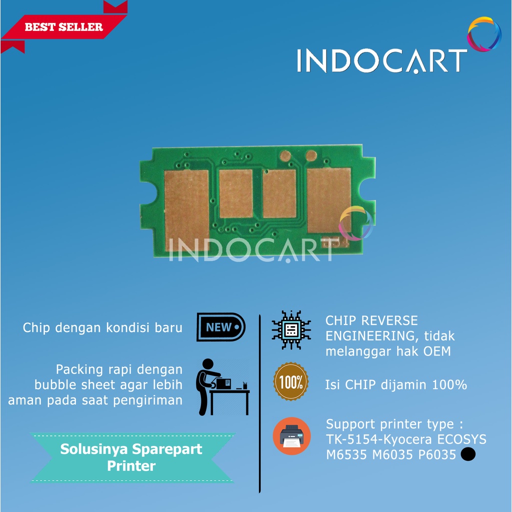 Chip TK-5154K-5154C-5154M-5154Y-Kyocera ECOSYS M6535 M6035 P6035