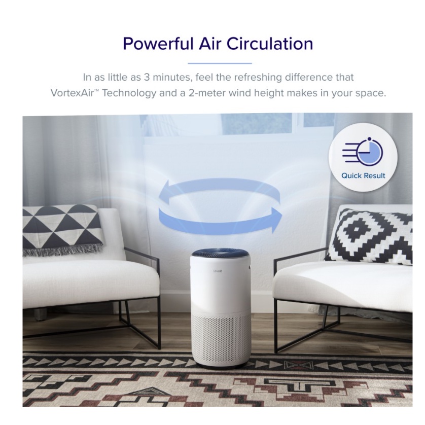 Levoit Core 400S Smart WiFi True HEPA Air Purifier H13 USA Original