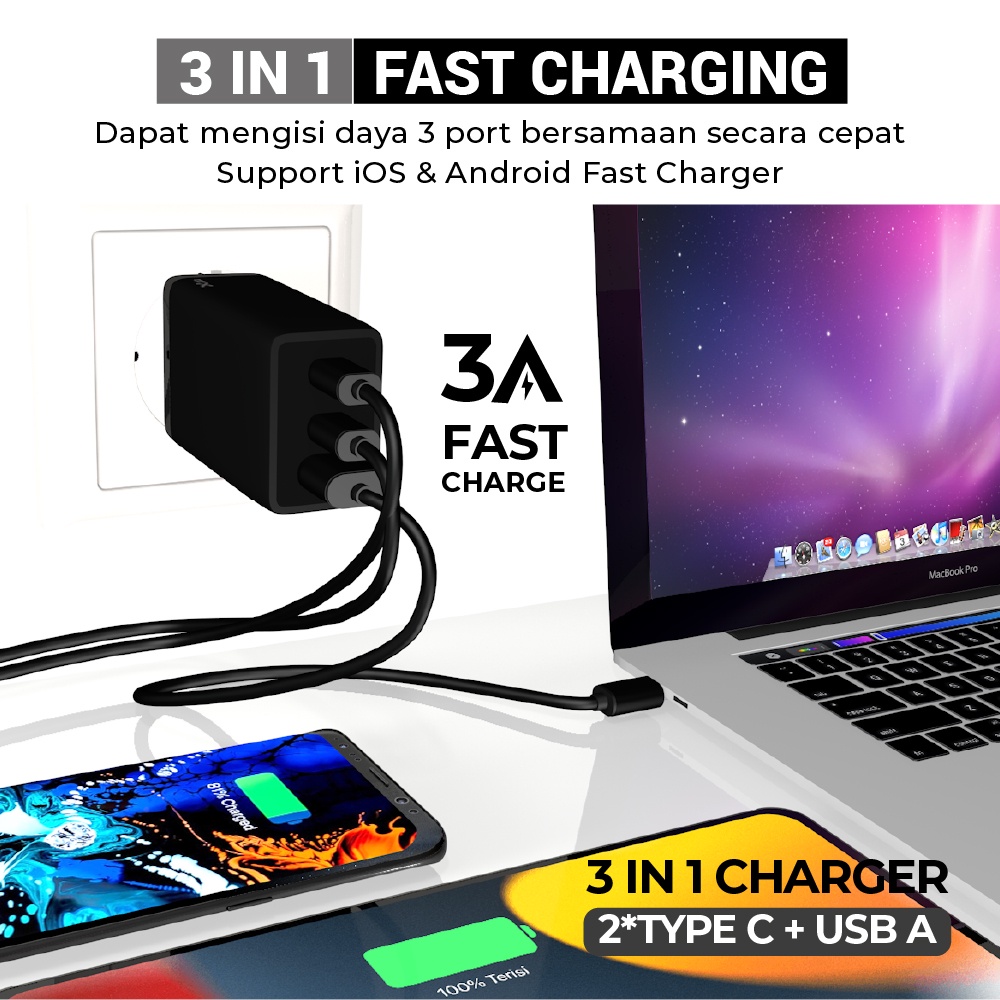 Kepala Charger Adaptor Fast Charging Type C+USB A 65W PX PQ655E PRO