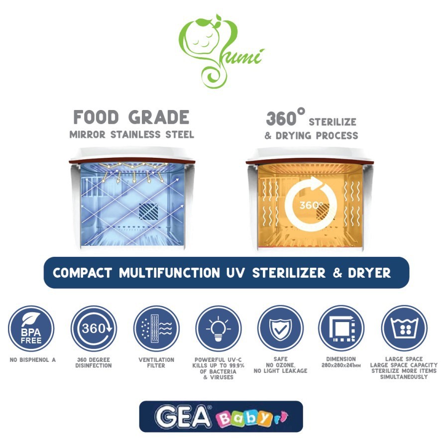 Gea Baby GS-100 Multifunction UV Sterilizer &amp; Dryer