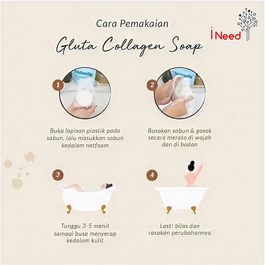 (INEED) (50g /120g) BEAUTETOX Series - Gluta Collagen Soap &amp; Body Scrub ( SABUN / LULUR )