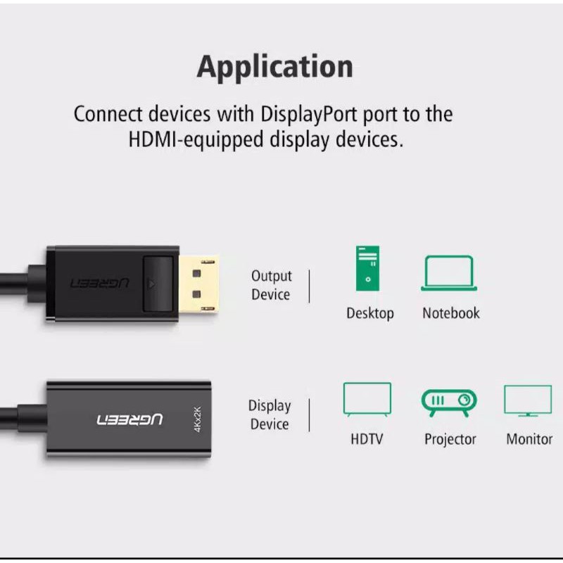 Ugreen Kabel Display Port to HDMI 4K / 60HZ / 30HZ- Ugreen Adapter DP to HDMI Female