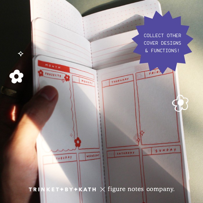 

Blossom Traveler'S Journal Pvc + 2 Pcs Blank Notebook / Buku Catatan 067