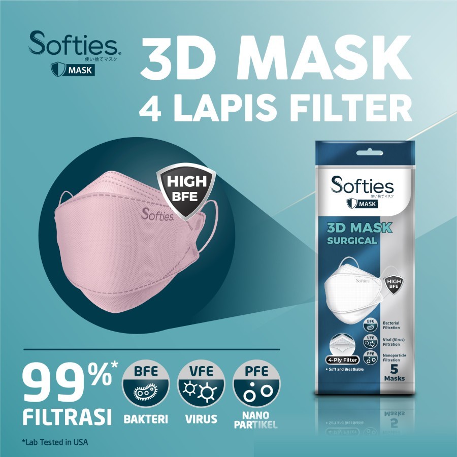 Softies 3D Surgical Mask Masker KF94 Softies Isi 20pcs