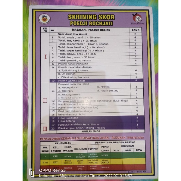 

Poster Skrining Skoer Poedji Rochjati