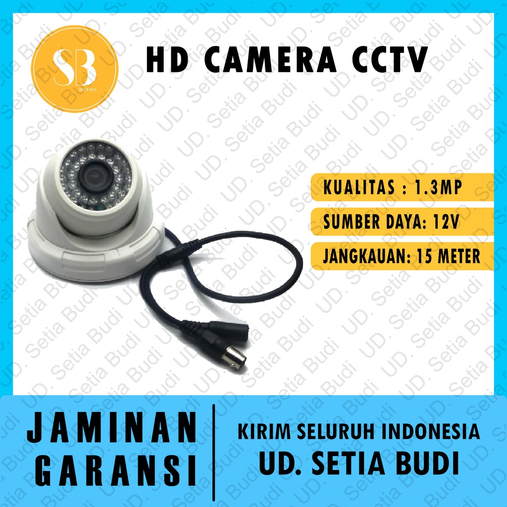 HD Camera CCTV