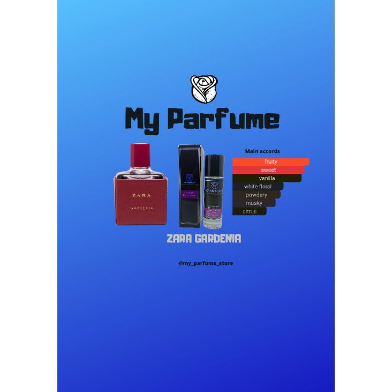 INSPIRED PERFUME MURAH - ZARA GARDENIA -