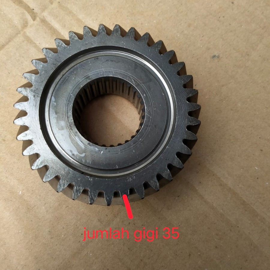 Gigi 4 calya, sigra, agya dan, ayla