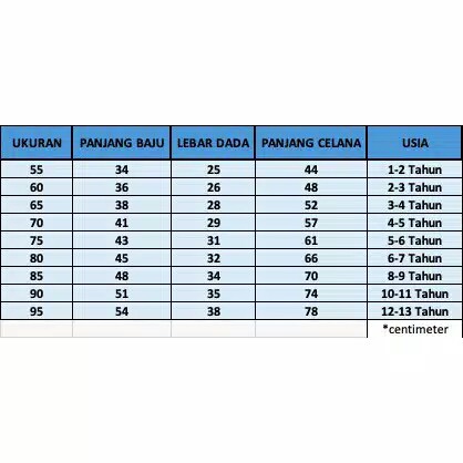 Setelan Diggers Anak Import Murah Model CP usia 1-7 Tahun