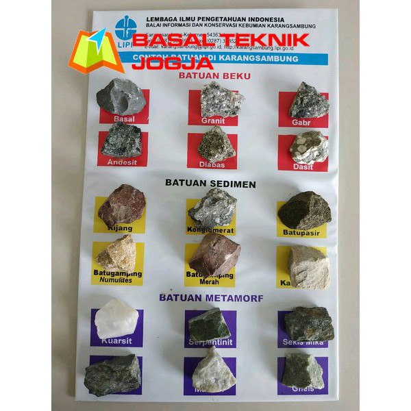 Komparator Geologi Batu Batuan Lipi Karangsambung Contoh Peraga Batuan Beku Sedimen Metamorf Murah Shopee Indonesia