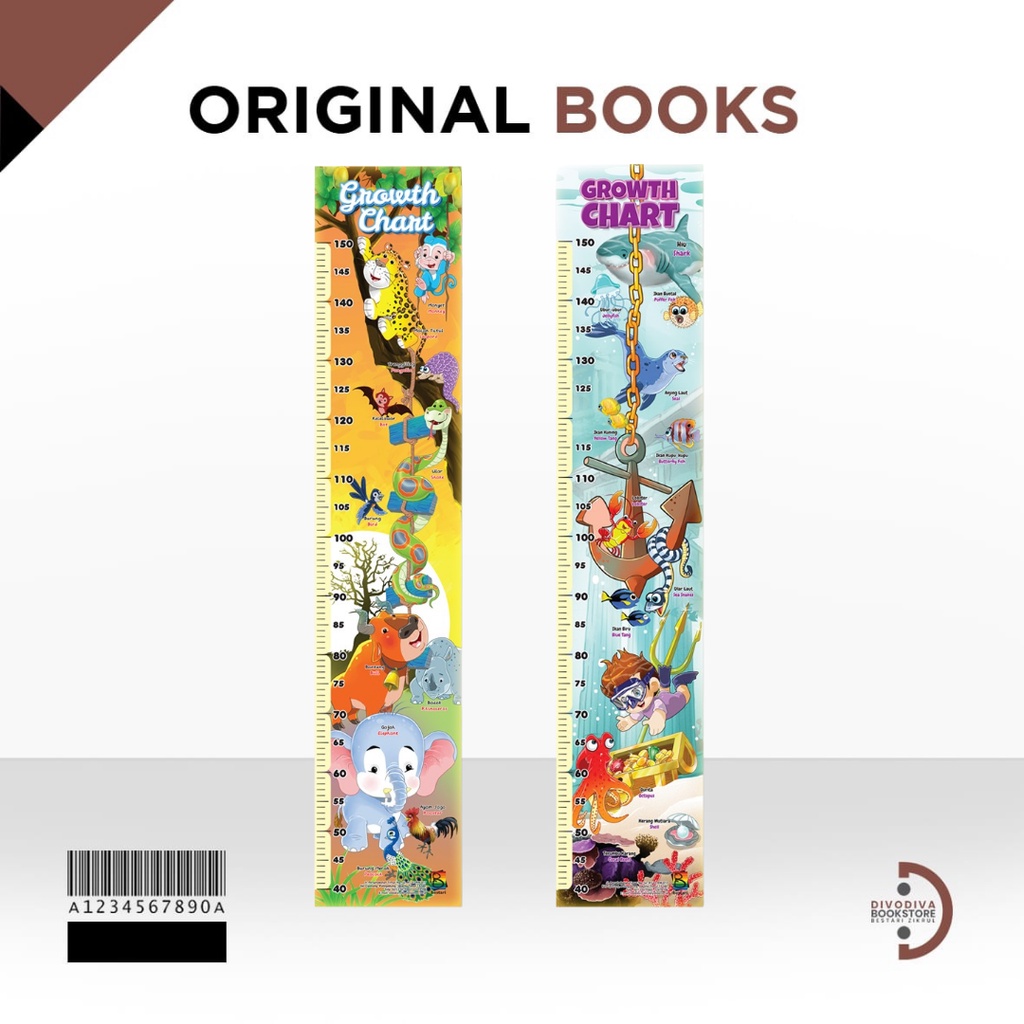 

Alat Peraga Edukatif - Growth Chart Binatang - Alat Ukur Tinggi Anak