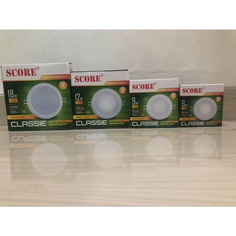 LAMPU LED PANEL SCORE 12W