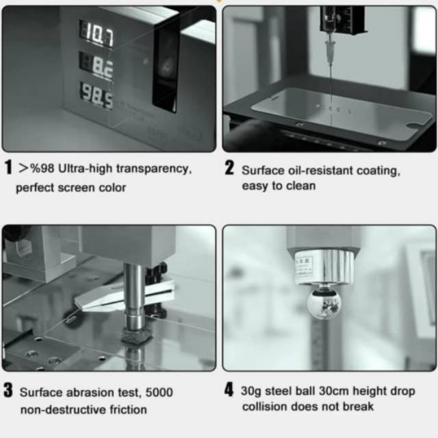 GROSIR TG BENING - SCREEN PROTECTOR TEMPERED GLASS BENING SPEC 0.3MM 2.5D OVAL