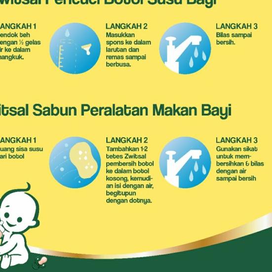 ◄ Zwitsal Baby Bottle & Utensil Cleaner 750ml - Sabun Cuci Botol Bayi ♪