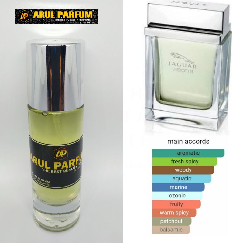 PARFUM JAGUAR VISION inspired