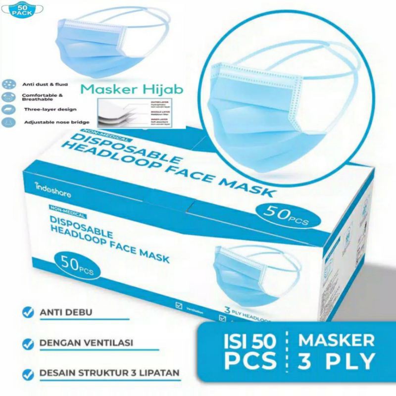 Masker HEADLOOP 3-ply 1box isi 50pcs | Masker Hijab medis | Masker Sekali Pakai | Masker Sensi