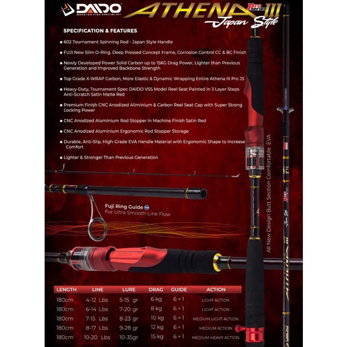 JORAN DAIDO ATHENA 3 PRO SERIES JAPAN STYLE SOLID