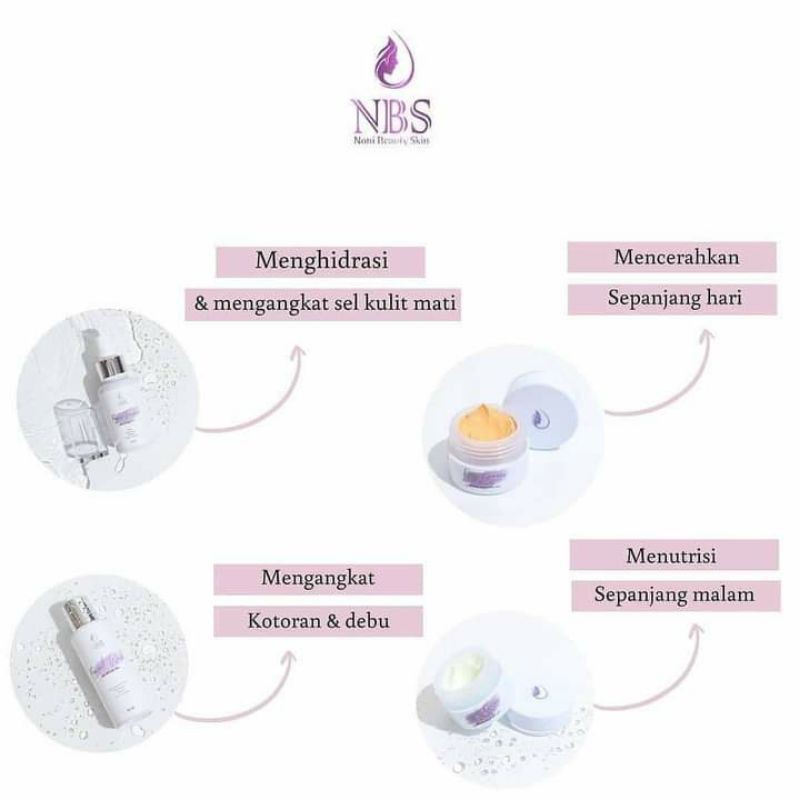 NBS (Noni Beauty skincare)
