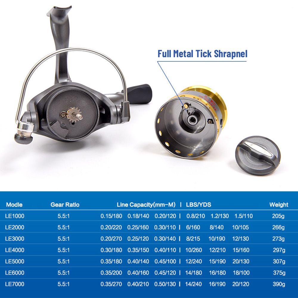 TOP Reel Pancing LE1000 Series Sea Fishing Alat Pancing Roda Berputar