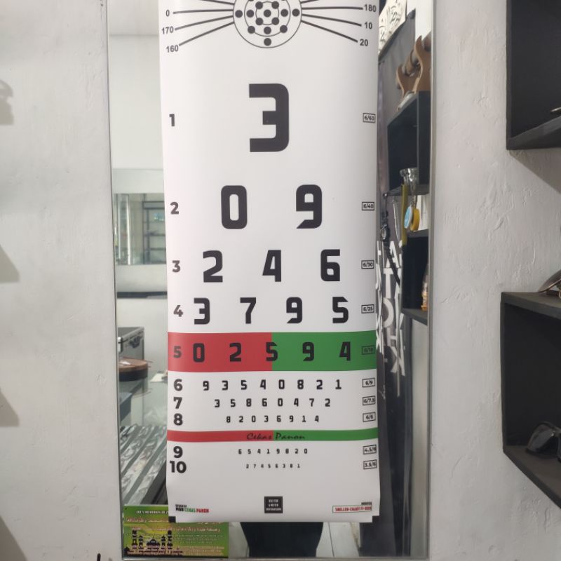 Jual Snellen Chart Angka Premium | Shopee Indonesia