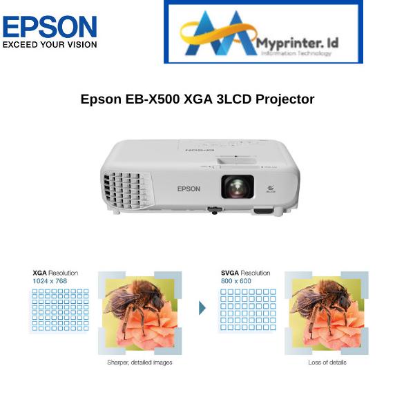 [BISA COD] Epson EB-X500 XGA 3LCD Projector / Proyektor / EBX500 / EBX-500