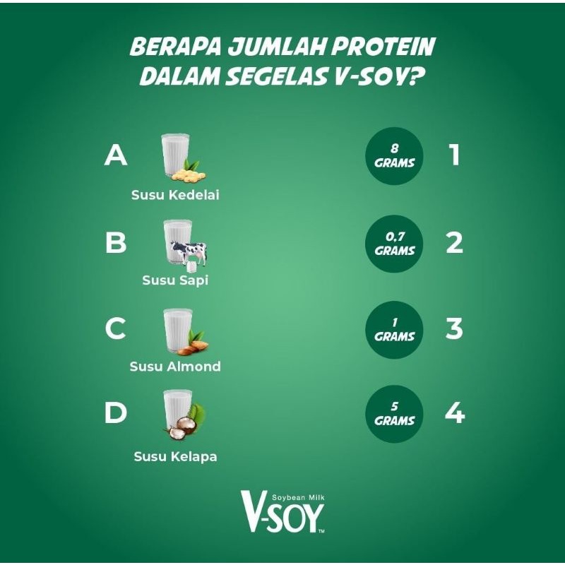 Vsoy V-soy Susu Kedelai Multi Grain 200 ML 200ML