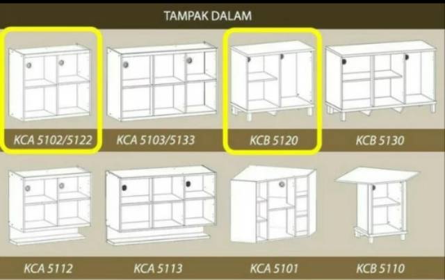 Kitchen set 2 pintu atas bawah sucitra