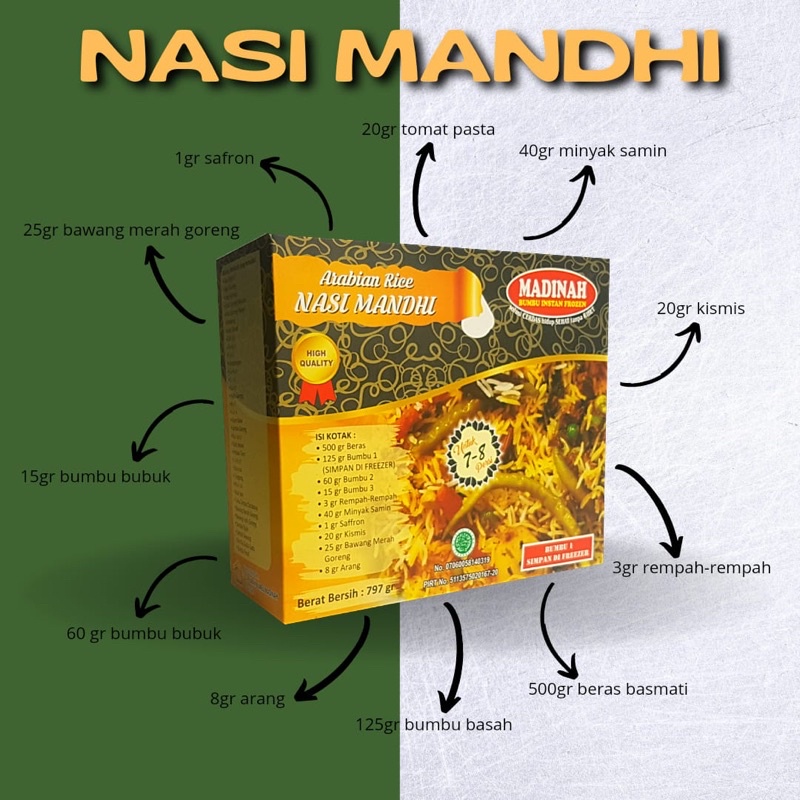 

nasi mandhi