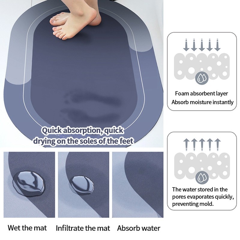 Keset Diatomite Model Oval AntiSlip dan Bau Keset Kamar dan Ruang Tamu /keset kaki.