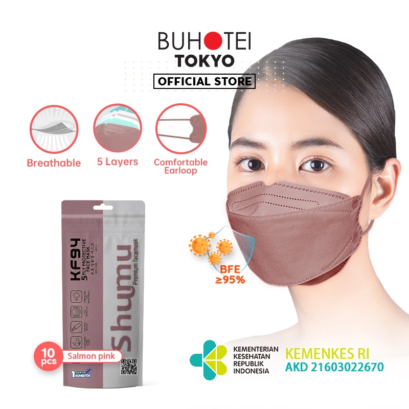 BUHOTEI Disposable Masker wajah EVO Earloop Face Mask Kesehatan masker medis-7