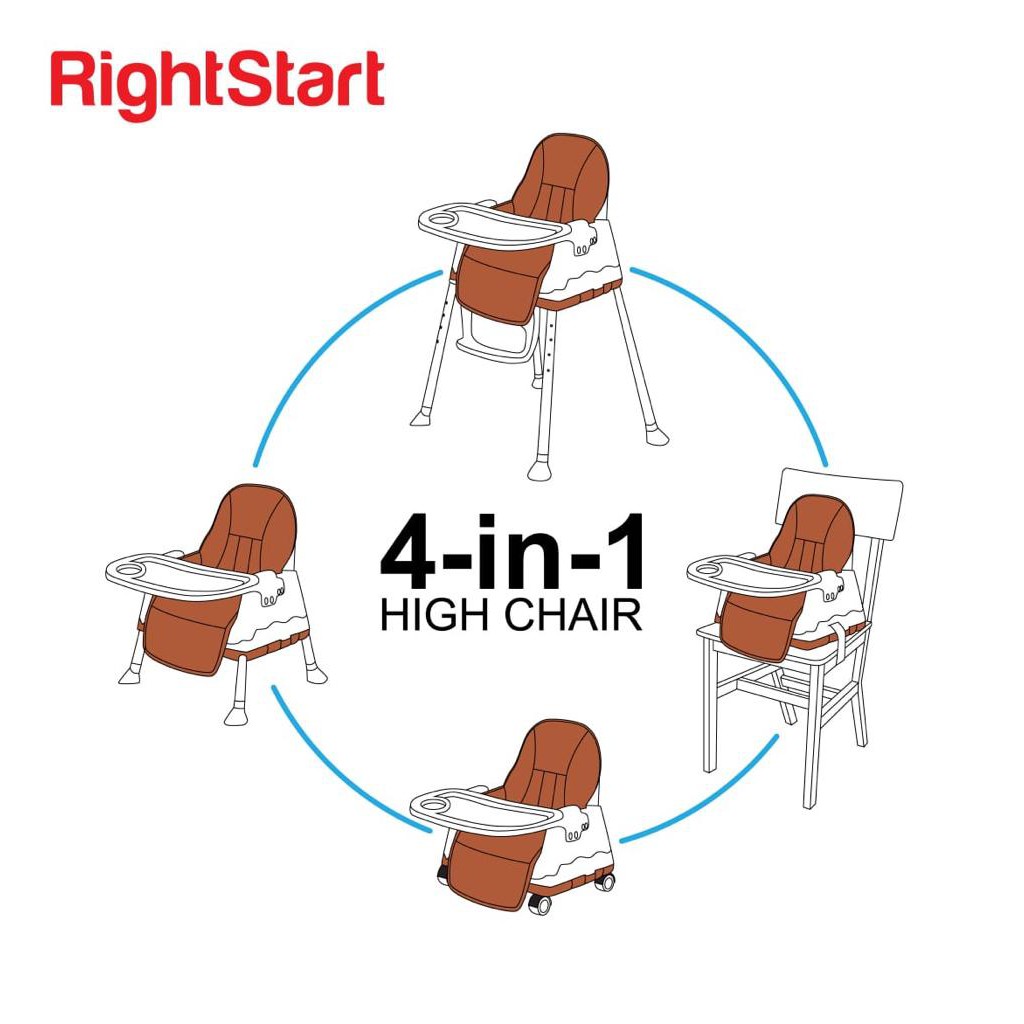 Right Start High Chair Kursi Makan Bayi 4 In 1 HC-2372