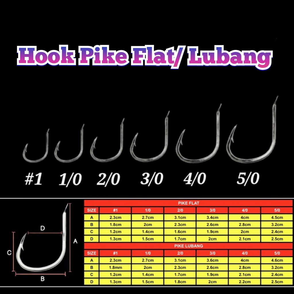 Kail Jigging Pike Hook Kualitas tinggi Slow jigging Pike Eceran Assist Hook Metal Jig