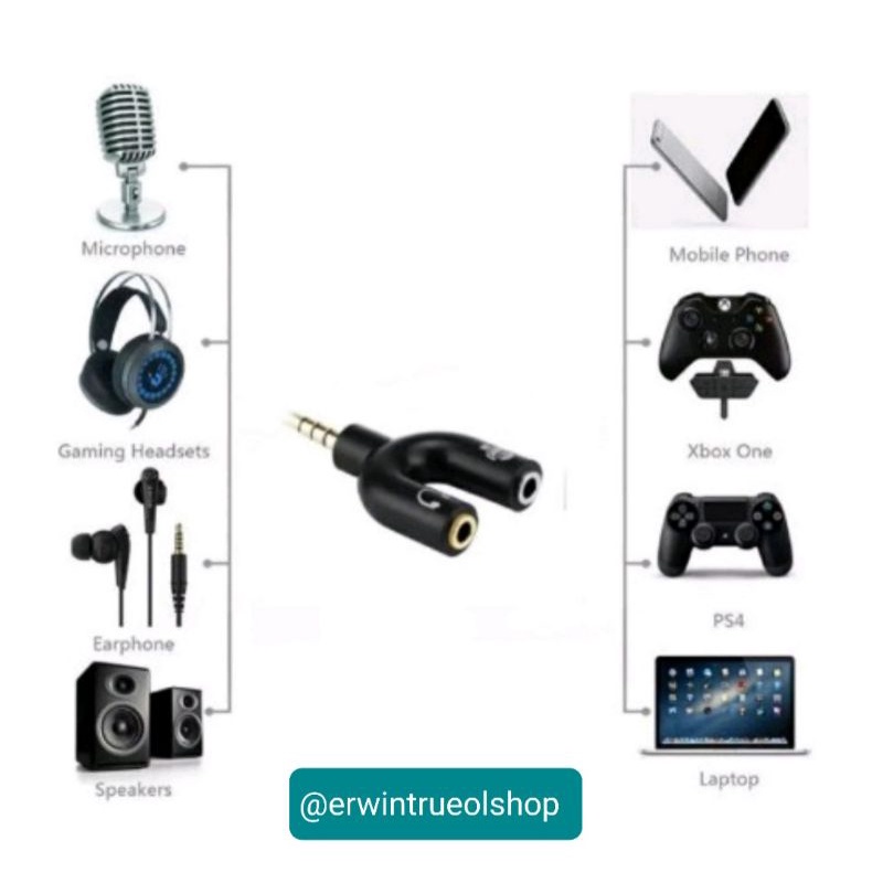 Audio & mic splitter