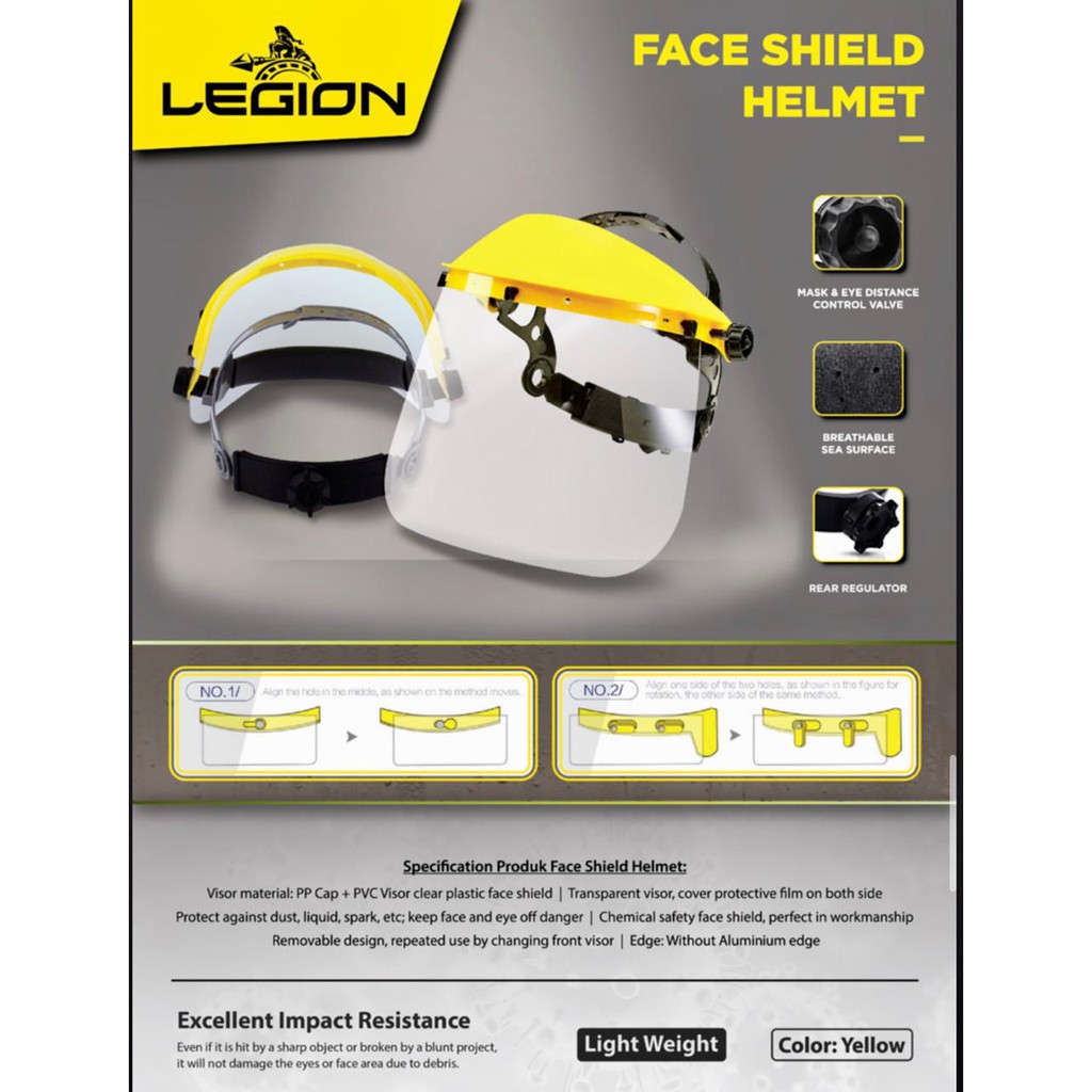 Full Face Shield Safety APD pelindung wajah Gerinda Visor FACESHIELD Safety