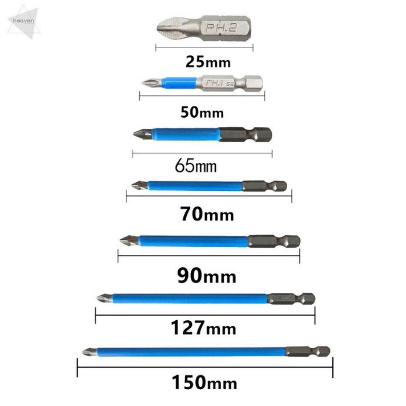 Mata Bor Obeng Elektrik Magnetik Anti Slip